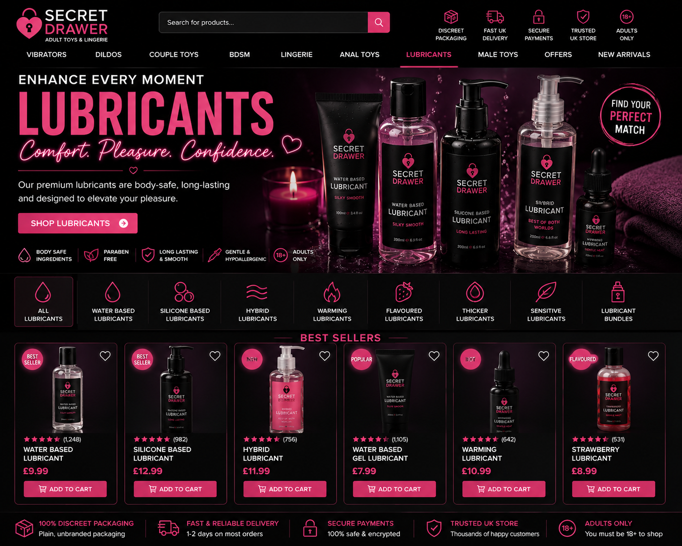 Lubricants